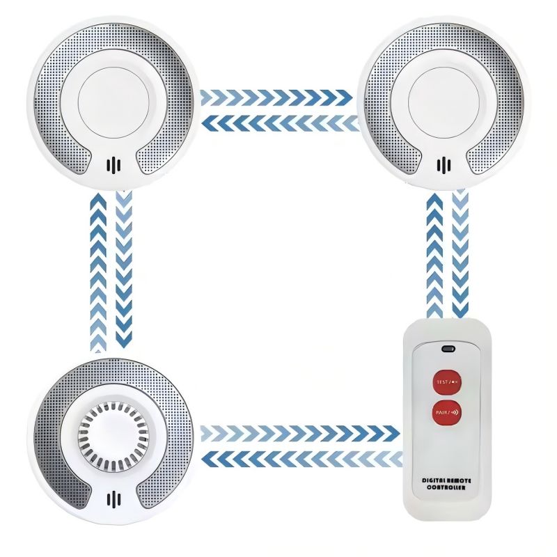 Smoke Detector Interconnected - Detektor Alarm Asap dan Panas Saling