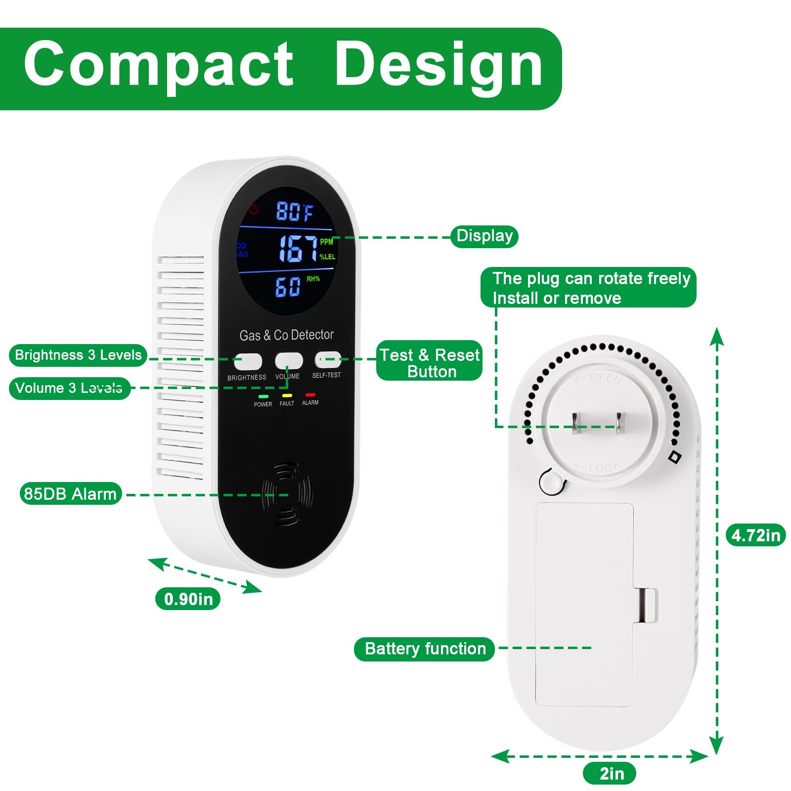 Detektor Gas Eksplosif & Karbo - Co Detector Plug ulasan dan harga