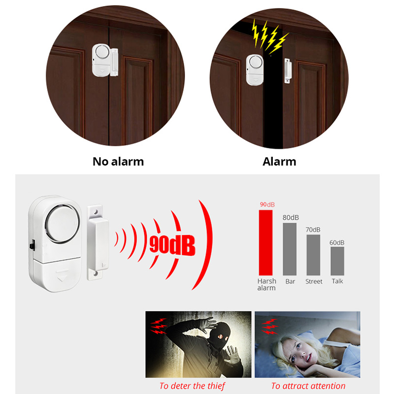 KERUI Alarm Sensor pintu indep - Door Stop Alarm ulasan dan harga