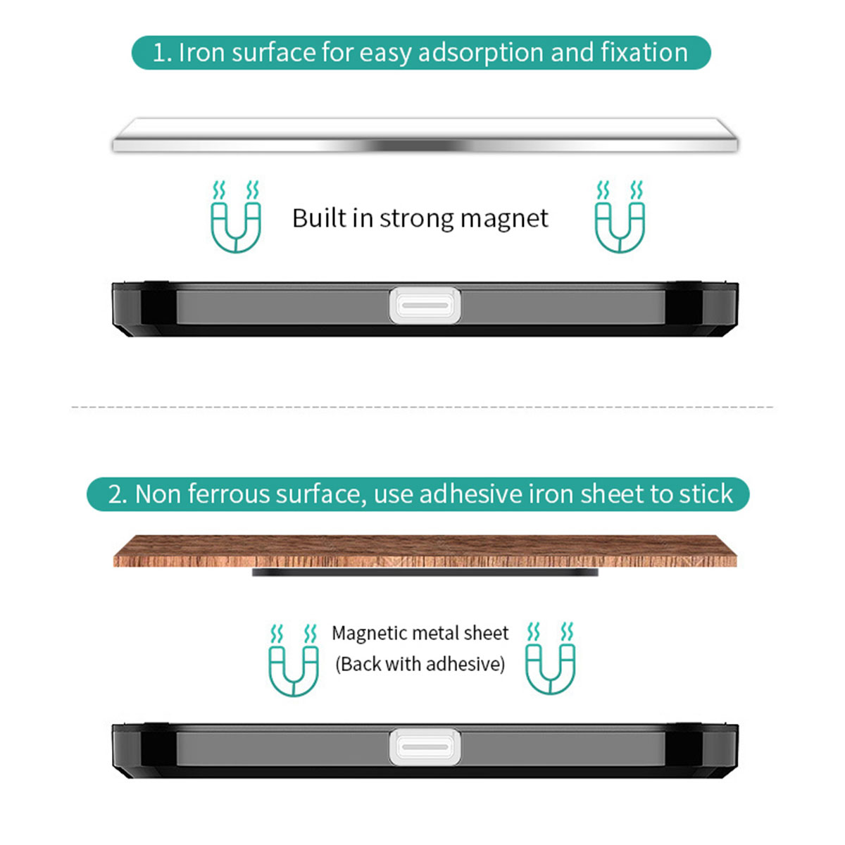 Lampu Pintu Mobil LED Warna-wa - Emergency Exit Sign ulasan dan harga