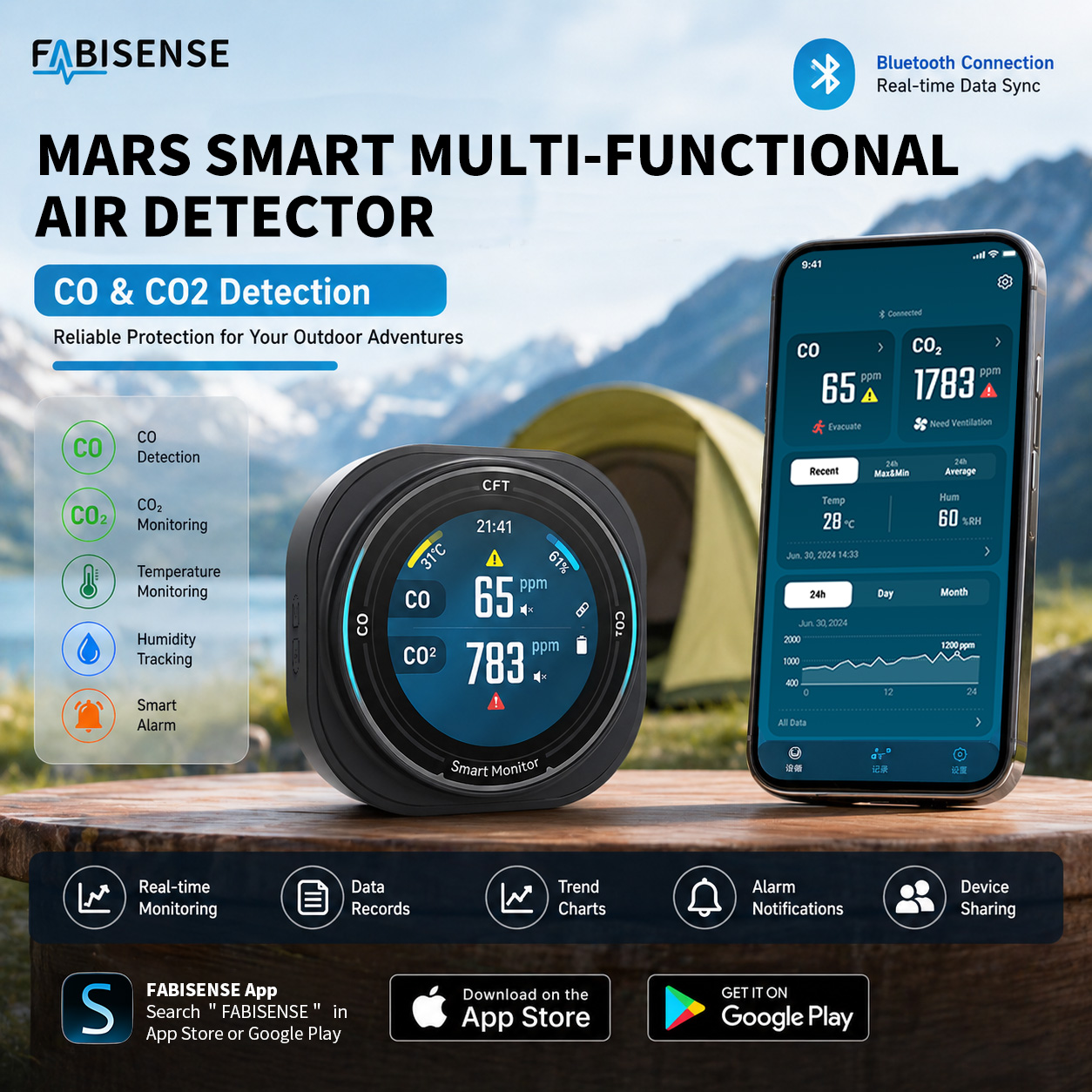 FABISENSE Detektor Kualitas Ud - Co Detector Plug ulasan dan harga