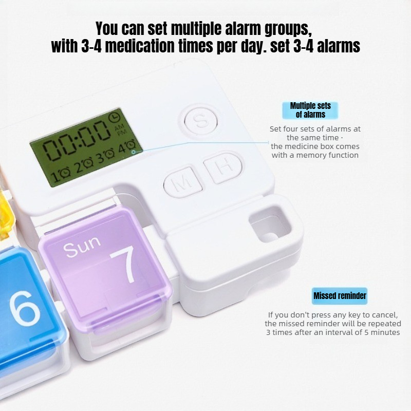 Kotak Obat dengan Alarm Pengin - Medicine Cabinet Lock ulasan dan harga